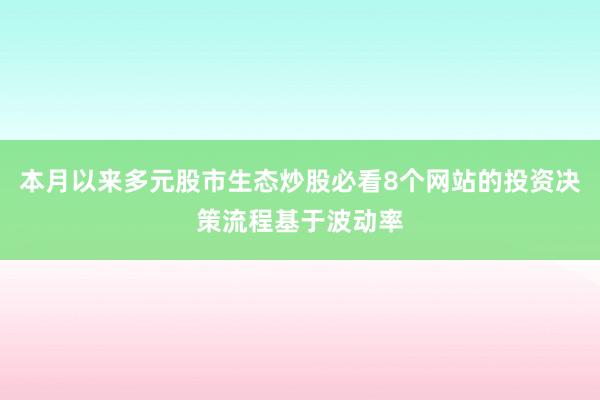 本月以来多元股市生态炒股必看8个网站的投资决策流程基于波动率